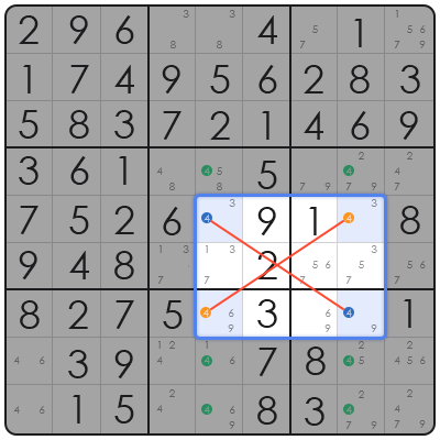 sudoku irregular online free